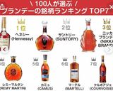 濃厚コクあり市販より旨☆ブランデーて梅酒作り方12写真