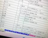 学校給食人気メニュー　　手作り福神漬　　作り方2写真