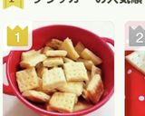 【簡単！】手作りクラッカー作り方11写真