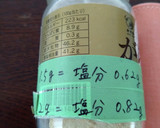 低たんぱく 減塩 ジャージャー麺風作り方9写真