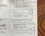 簡単ベーグル作り方5写真