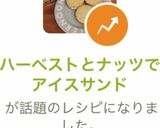 ハーベストとナッツでアイスサンド作り方8写真