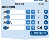 おうちで簡単！黄金比の焼き鳥丼作り方2写真