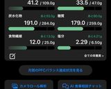 全粒粉/卵で 高タンパク食パン作り方13写真