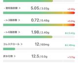 ダイエットとうふ麺うにクリームパスタ風作り方4写真