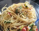 夏野菜たっぷりのベーコンと塩昆布のパスタ作り方13写真