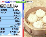 うふふ 笑♪これで完成！551風★豚まん作り方19写真