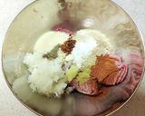 テキルダー・キョフテ❀トルコ料理作り方2写真