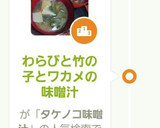 わらびと竹の子とワカメの味噌汁作り方5写真