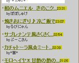 ウィンナーマヨネーズトースト作り方4写真