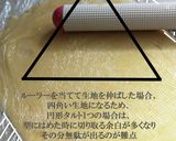 サクホロしっとり✿絶妙タルト生地作り方24写真