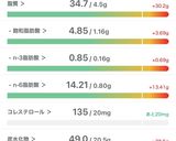 納豆ソフトクッキー作り方5写真