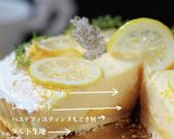 ぷるっぷる *レモンカスタード・タルト作り方42写真