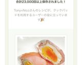 ウチのアレ♡お弁当！レンジでハムたまご作り方10写真