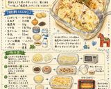 『ヤンソンの誘惑』🇸🇪SWE料理作り方6写真