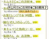 キムチとじゃこの冷奴✿ごまの風味♪作り方4写真