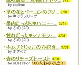 風味最高！厚揚げとセリの炒め物(´∇｀*作り方6写真