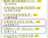 アボカドサラダ♪ゴマゆず胡椒マヨソース作り方4写真