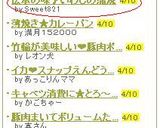 伝承の味♪いわしの蒲焼作り方5写真