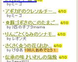 たけのこご飯作り方4写真