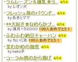 ラムレーズン&練乳✿ヨーグルト♫♬作り方3写真