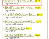 ホットケーキミックスで超簡単マドレーヌ作り方4写真