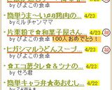 ヒガシマルうどんスープで絶品✿炒飯作り方9写真