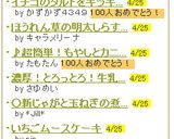 イチゴのタルトをキラキラに☆ナパージュ♪作り方8写真
