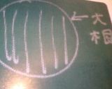 我が家の味染み～のぶり大根☆アラで♪作り方1写真