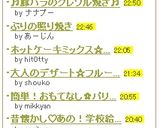 ♬豚バラのクレソル焼き♬作り方4写真