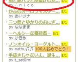 筍と豚バラと厚揚げの炊き合わせ。作り方6写真