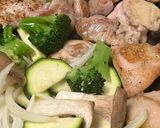 鶏肉と野菜のカポナータ風トマト炒め作り方2写真