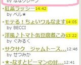 ミロdeフレンチトースト作り方4写真