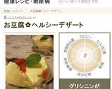 お豆腐✿ヘルシーデザート作り方4写真