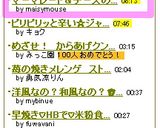 マーマレード＆チーズのトースト作り方3写真