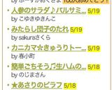 れぽ4800件！ルー要らずのハヤシライス作り方8写真