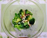 今夜の夕飯！ブロッコリー竹輪の和え物副菜作り方4写真