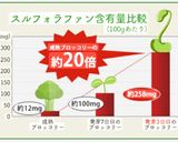 コスパ◎節約レシピ･鶏ハムのカルパッチョ作り方41写真
