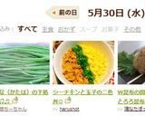よしな（かたは）の下処理法♫♬作り方8写真