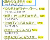 豚肉の☆甘辛丼作り方6写真