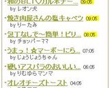 和のＢＬＴ♡カルボナーラ風パスタ♪作り方5写真