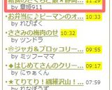 給食のさくらご飯★静岡ver作り方3写真
