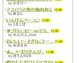 おいしい～♪きなこトースト作り方4写真