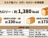 ふわふわリッチ角食パン作り方10写真