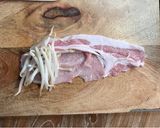 【節約】もやしのヘルシー肉巻きレンジ蒸し作り方1写真