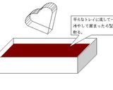 生クリームなしでデコレーションケーキ作り方12写真