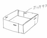 ザラメが好きなの☆自家製カステラ作り方4写真
