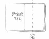 ザラメが好きなの☆自家製カステラ作り方1写真