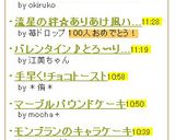 流星の絆☆ありあけ風ハヤシライス！作り方16写真