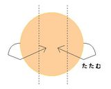 初☆ 角食パン ~ハチミツ食パン~作り方3写真